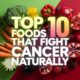 Top 10 Foods That Fight Cancer Naturally